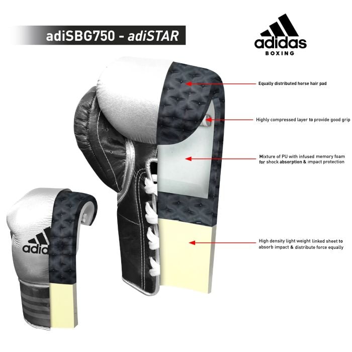 adidas adiStar BBBC Approved Pro Boxing Gloves